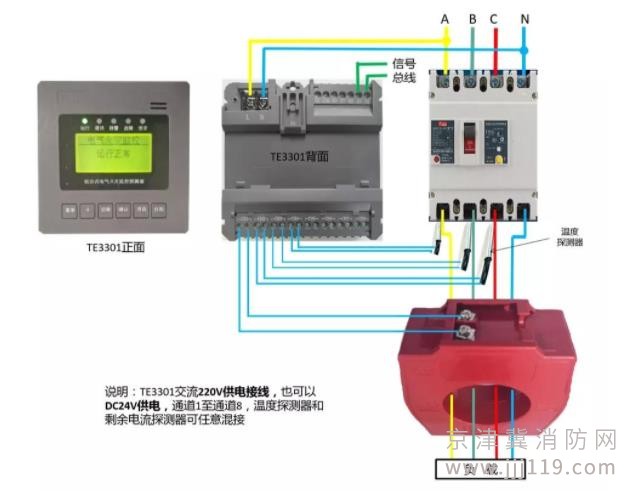 電氣火災(zāi)監(jiān)控系統(tǒng)安裝，超高性價比，值得擁有,唐山地區(qū)馬上圍觀!